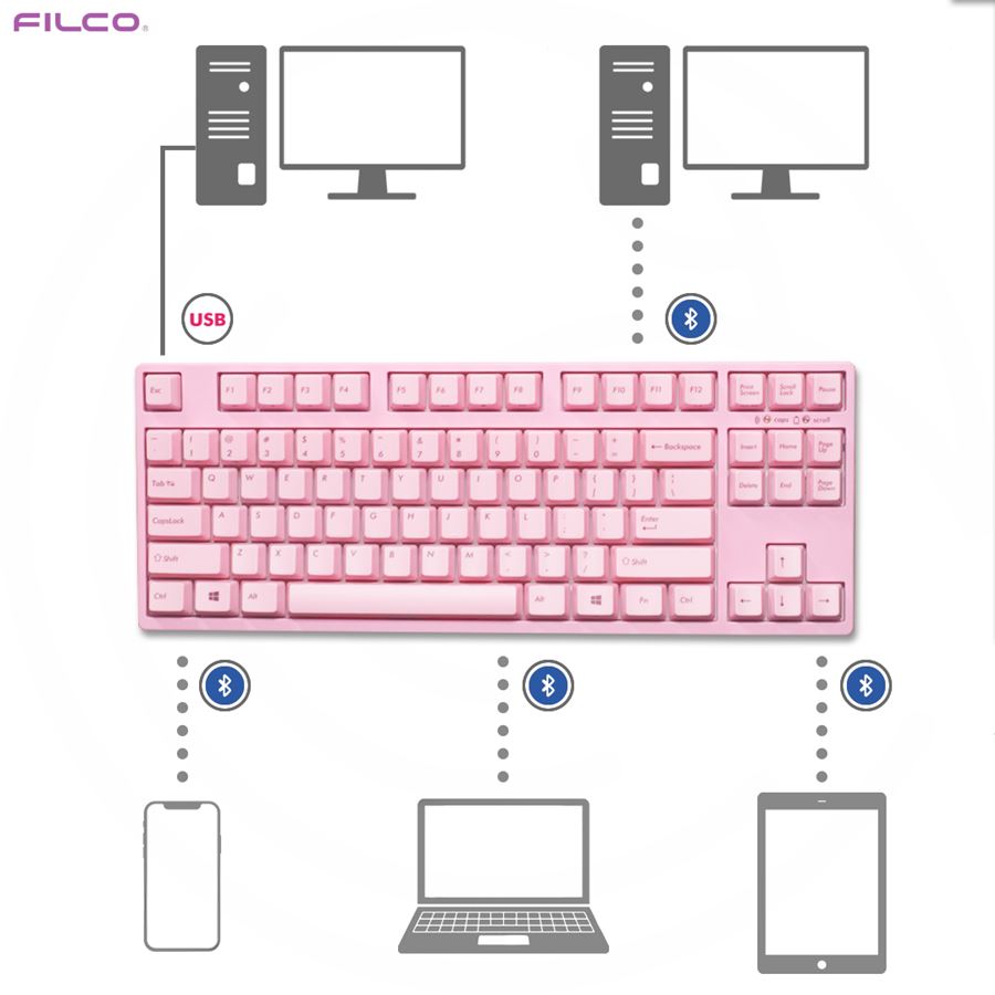 Bàn phím cơ Filco Majestouch Convertible 2 Pink (USB/Tenkeyless/Brown switch/Hồng) (FKBC87M/EP2)  có thể kết nối với nhiều thiết bị